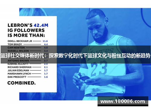 篮球社交媒体新时代：探索数字化时代下篮球文化与粉丝互动的新趋势