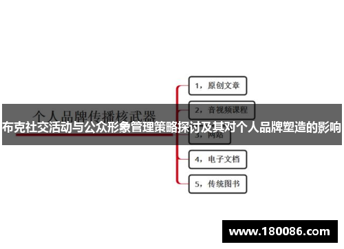 布克社交活动与公众形象管理策略探讨及其对个人品牌塑造的影响 布克社交活动与公众形象管理策略探讨及其对个人品牌塑造的影响