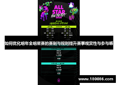 如何优化明年全明星赛的赛制与规则提升赛事观赏性与参与感