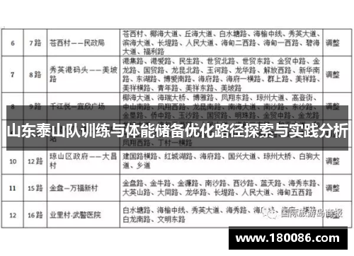 山东泰山队训练与体能储备优化路径探索与实践分析