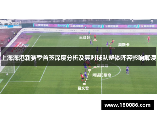 上海海港新赛季首签深度分析及其对球队整体阵容影响解读