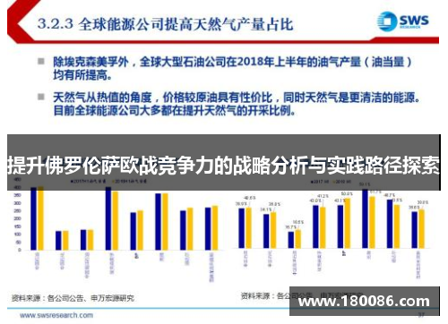 提升佛罗伦萨欧战竞争力的战略分析与实践路径探索
