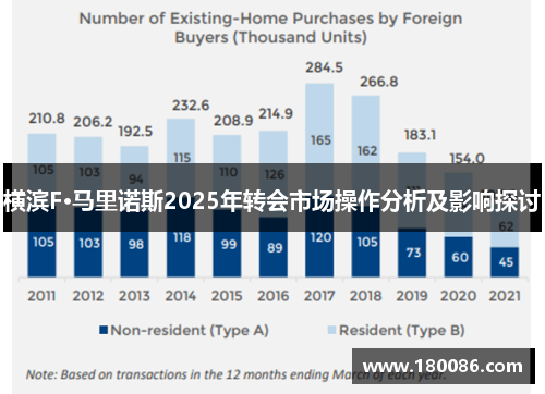 横滨F·马里诺斯2025年转会市场操作分析及影响探讨 横滨F·马里诺斯2025年转会市场操作分析及影响探讨
